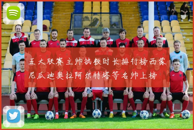 五大联赛主帅执教时长排行榜西蒙尼瓜迪奥拉阿尔特塔等名帅上榜